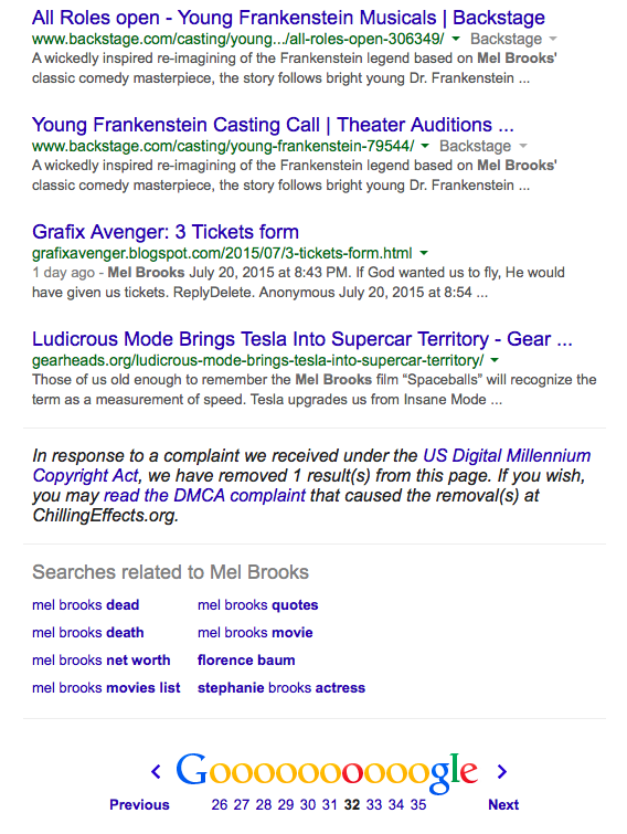 Mel Brooks in Google